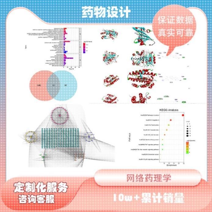 分子对接虚拟筛选药物设计网络药理学动力学糖基化修饰/磷酸化