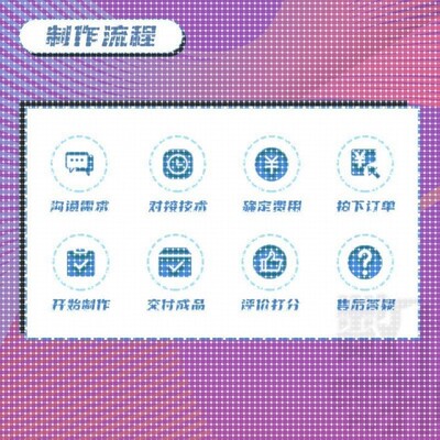 Matlab程序 simulink建模 lingo数值分析 图像处理 算法优化