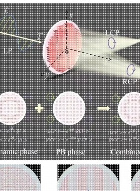 代做光学彷真 comsol fdtd rsoft cst lumerical optisystem 答疑