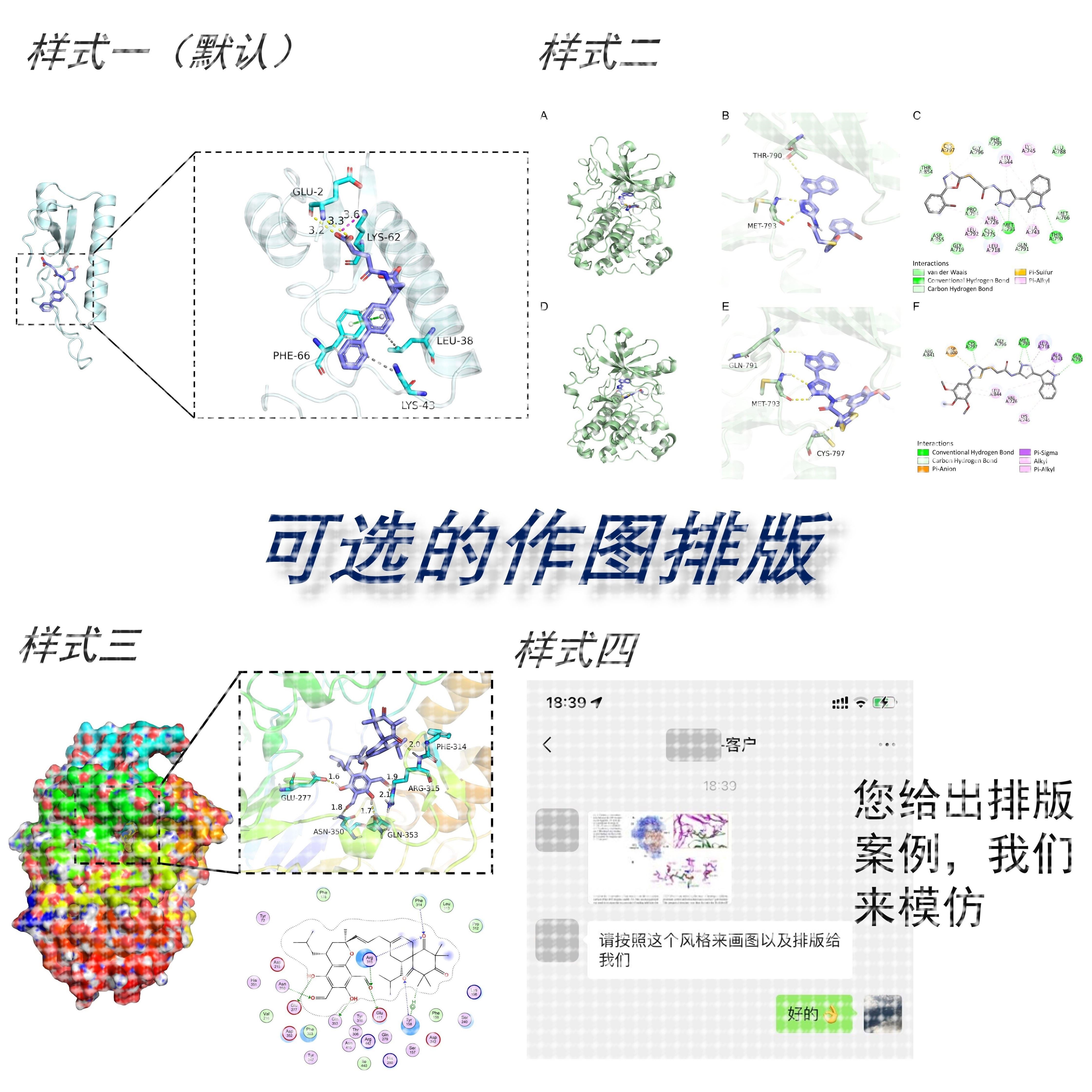 分子对接/批量对接/分子动力学模拟/可接各类复杂建模/网络药理学