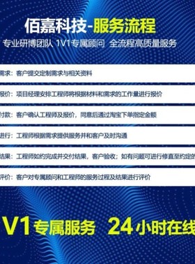 代做有限元仿真fluent openfoam  aspenplus comsol声学仿真ansys