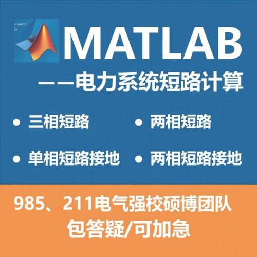 电力系统短路计算/MATLAB编程/对称短路故障/不对称短路故障
