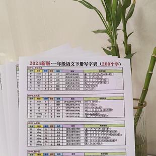 一年级上册下册语文课课贴不干胶音序部首结构组词笔顺同步生字表