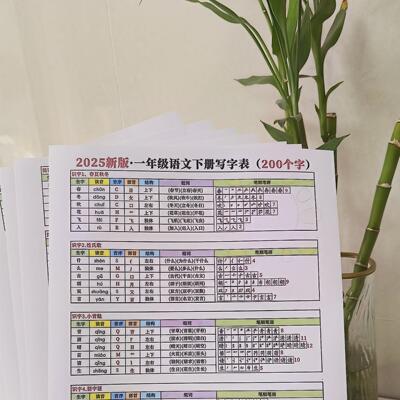 25年全新升级一年级课课贴不干胶