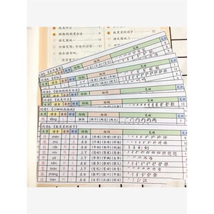 25秋新改版二年级上册语文写字表课课贴部首结构笔顺彩色