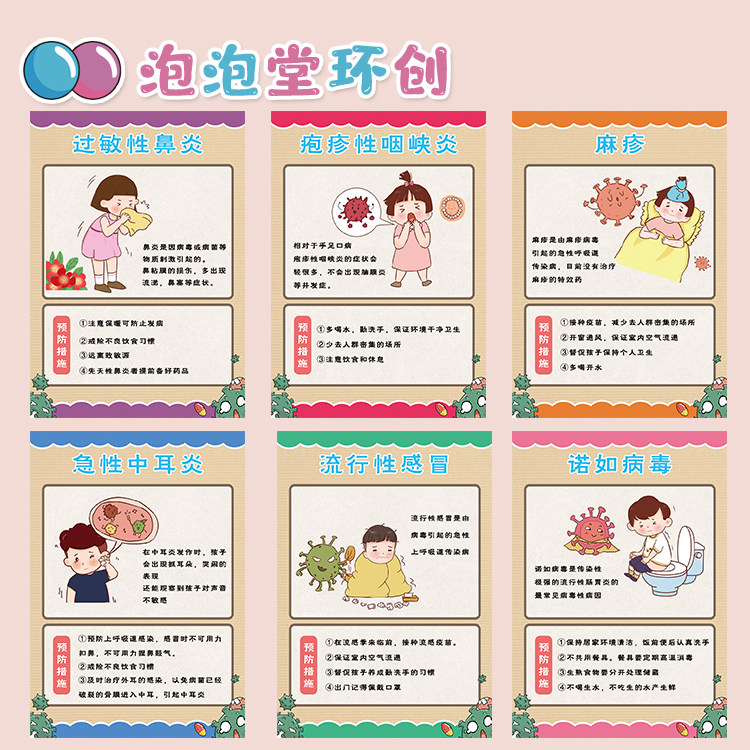 幼儿园儿童春季预防流感四季细菌病毒症状处理措施攻略海报墙贴纸