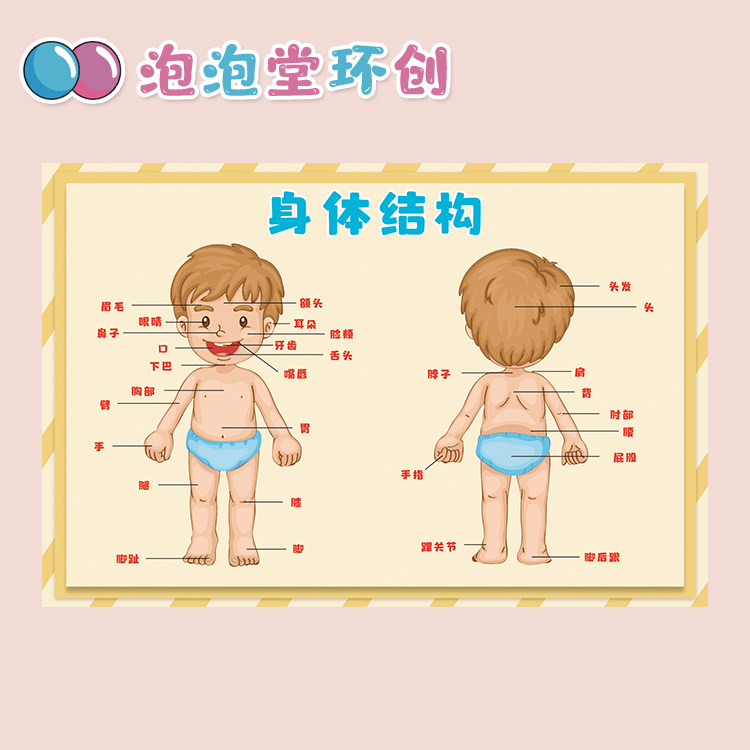 医院环创五官防水墙贴布置装饰