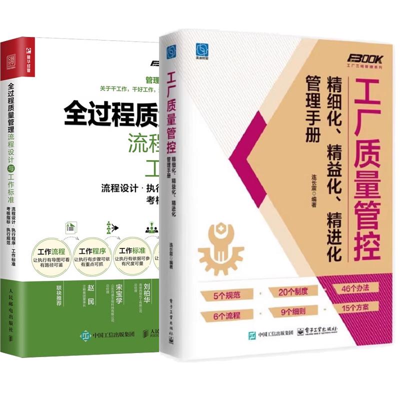 【全2册】工厂质量管控细化 益化 进化管理手册 连长震+全过程质量管理流程设计与工作标准