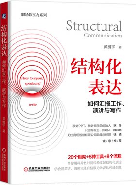 现货结构化表达如何汇报工作演讲