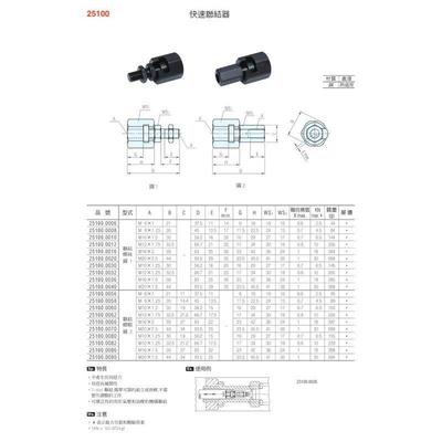 连结快速器25100