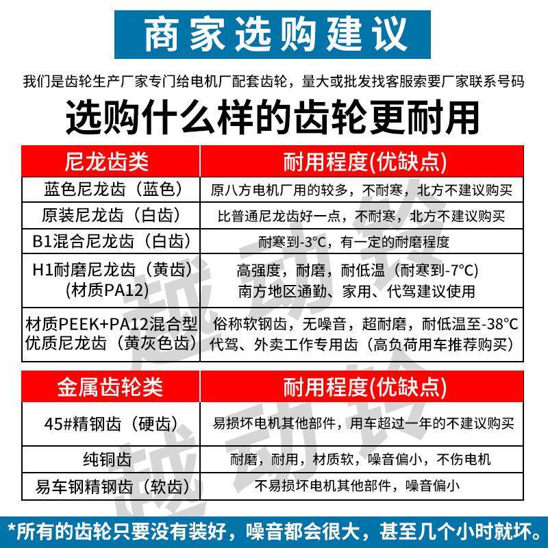 电动车电机齿轮折叠代驾车齿轮高强度耐磨齿轮36齿尼龙齿滑板车齿
