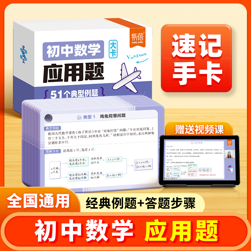 【易蓓】初中数学应用题函数几何默写知识大全手卡