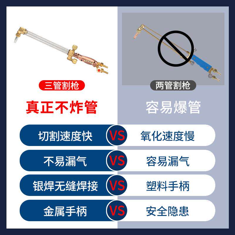新款G01-30/100/300型防回火防爆等压式割炬氧气乙炔丙烷包邮