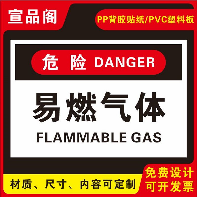 易燃气体的标识牌警示牌提示牌工厂车间施工生产安全提示注意可燃气体