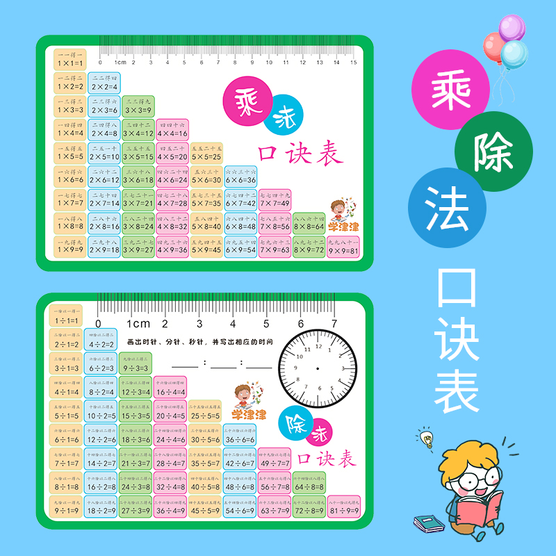 九九乘除法口诀表小学一二年级