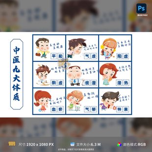 中医九大体质插画手绘海报广告展板卡通人物设计PSD格式 模板素材