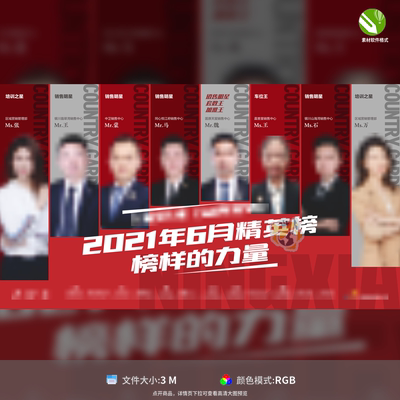 地产精英榜单排行榜销冠团队创意海报广告展板CDR格式模板素材