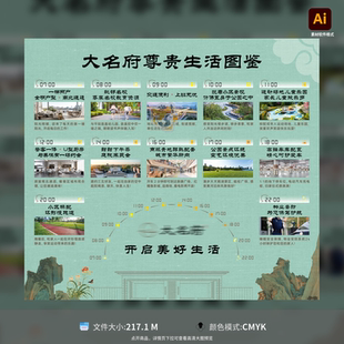房地产全天候生活广告展板海报新中式 尊贵24小时生活图鉴模板素材
