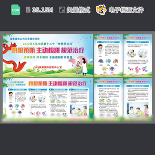 世界肝炎日设计性传播防治知识乙宣栏健康教育危害CDR模板素材