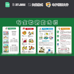 安全教育宣传栏学生知识幼儿园礼仪展板常校法制CDR模板素材