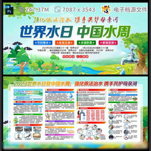 世界水日专题海报年中国周宣传舞台小展板广告设计PSD模板素材