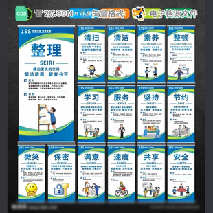 15管理企业标识清洁文化展板设计整厂语公司挂图扫CDR模板素材