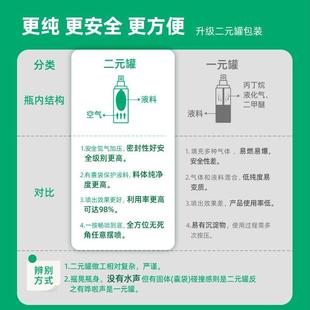 立邦瓷砖空鼓专用胶强力粘接剂地砖起翘修复修补注射填充磁砖背胶