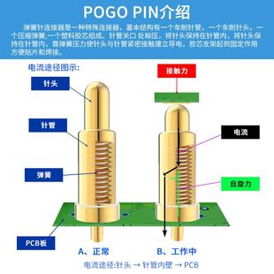 7.9mm镀金黄铜充电触点测试探针pogopin 插件弹簧顶针直径2.5x2.0