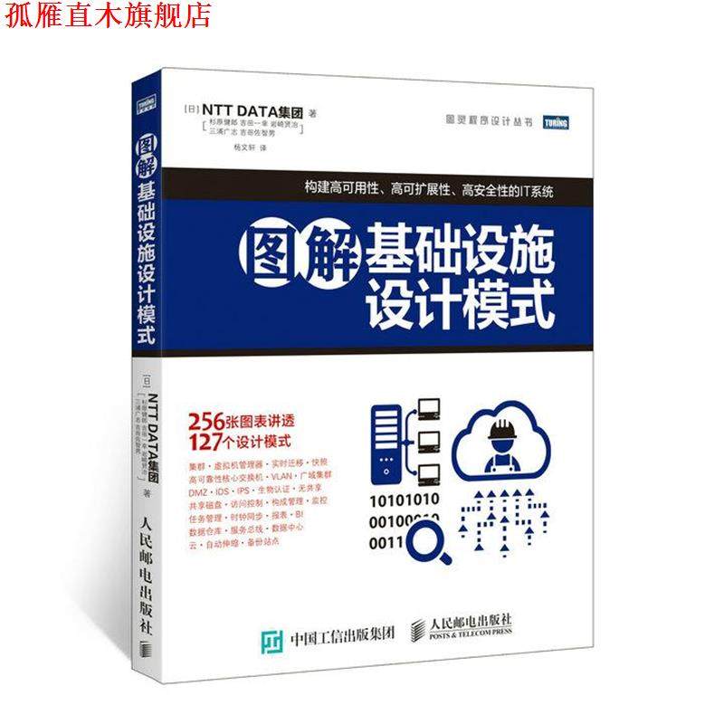 【正版书】 图解基础设施设计模式 [日]NTT DATA集团,杉原健郎,吉田一幸,岩崎贤治,三 人民邮电出版社