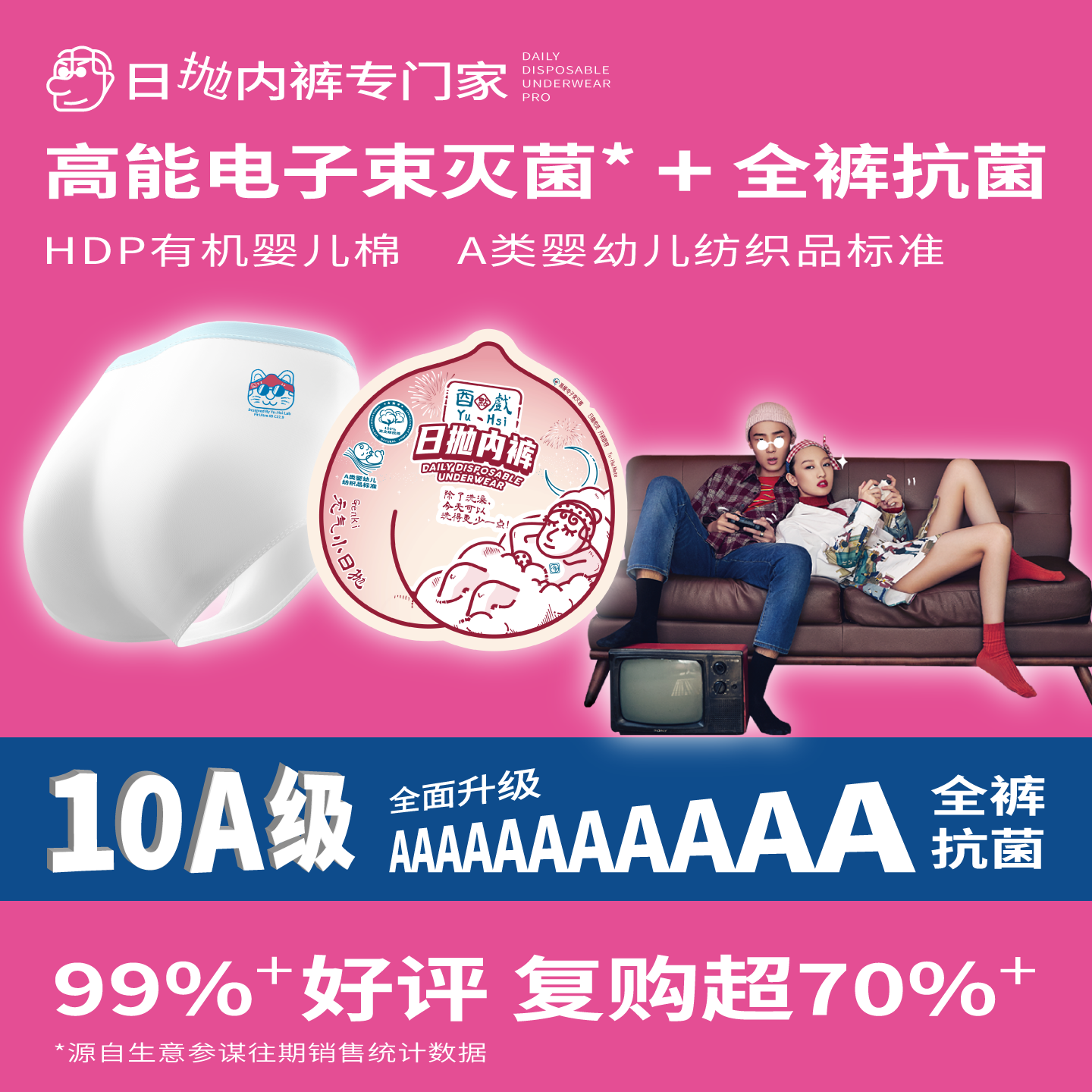 物理灭菌更安心A类一次性内裤