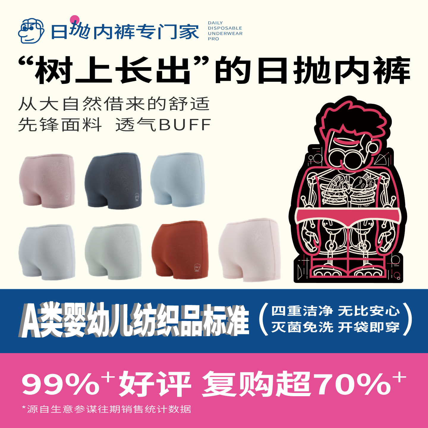 酉点戏一次性男士内裤免洗无菌