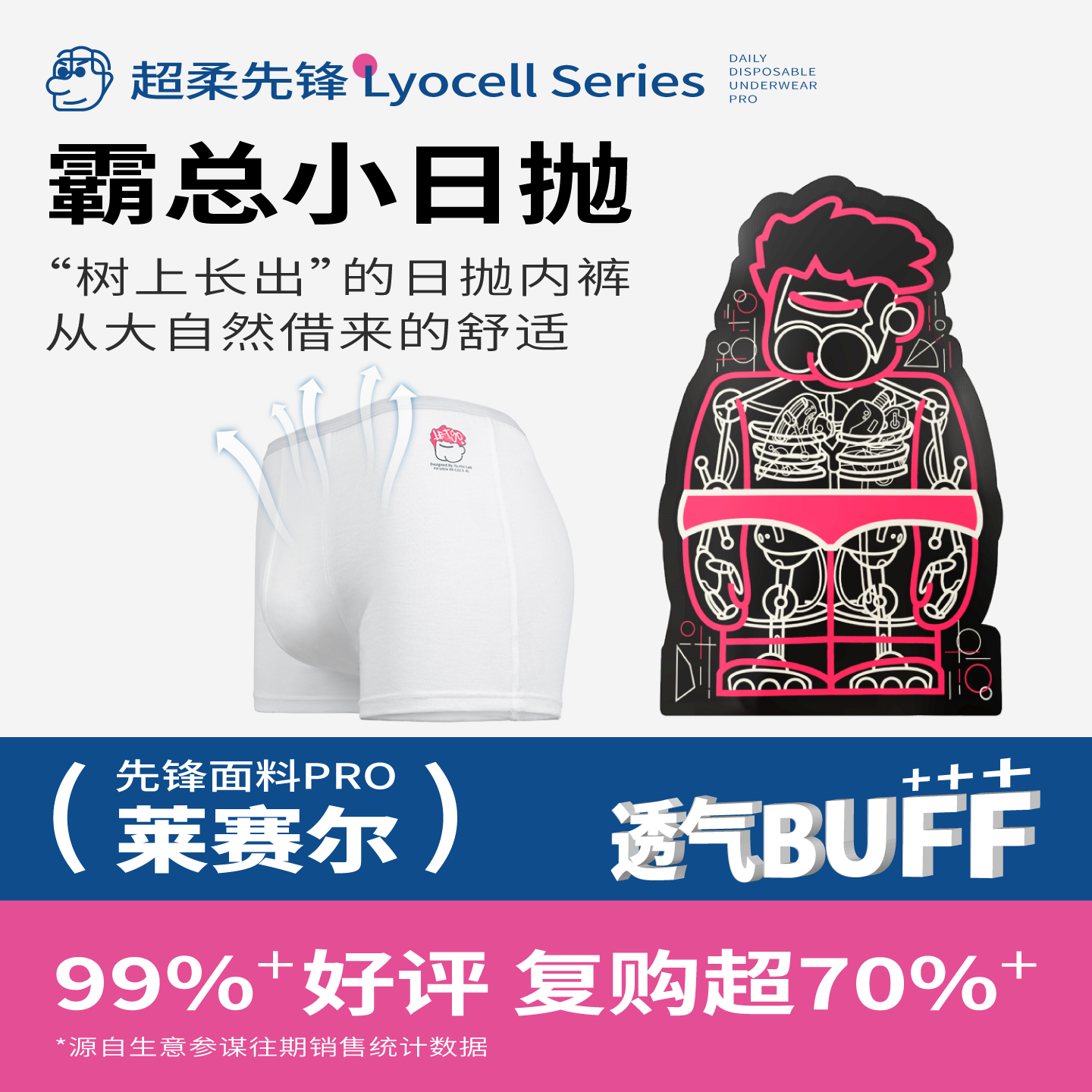 安心物理灭菌男款平角一次性内裤