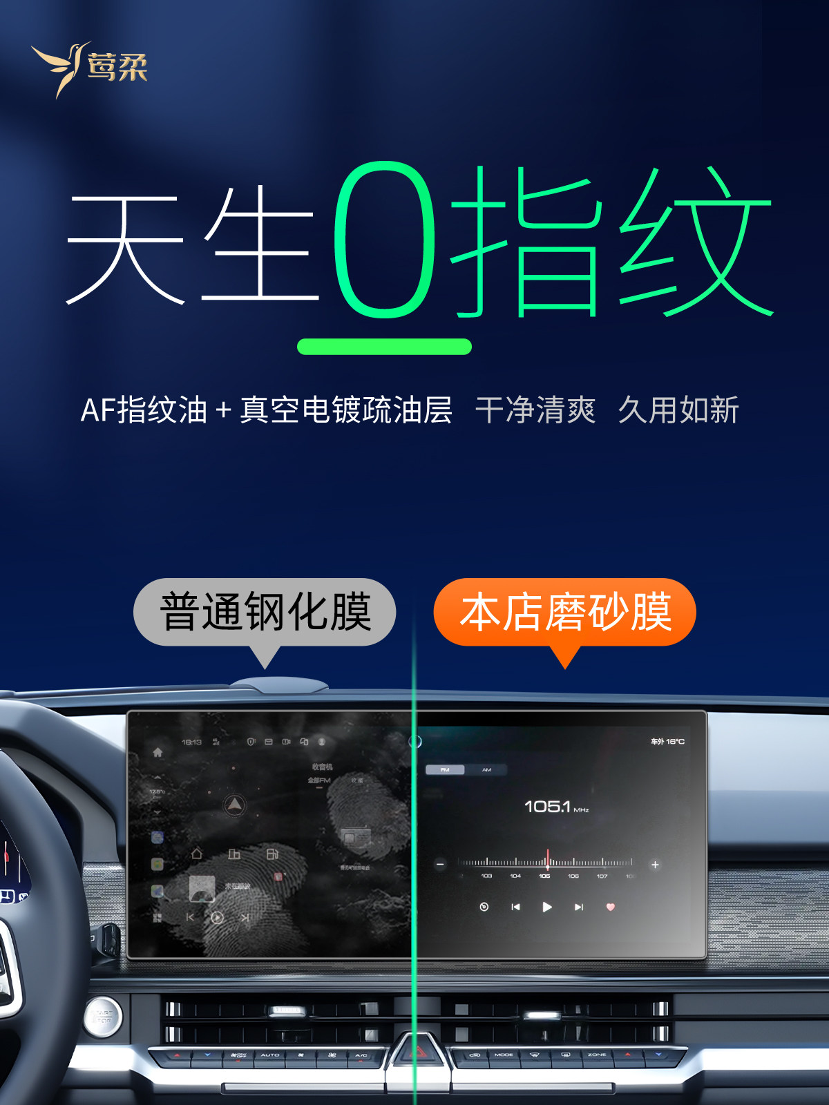 25型号适用于坦克400回火膜Hi4T屏幕300中央控制膜Z修改零件供应