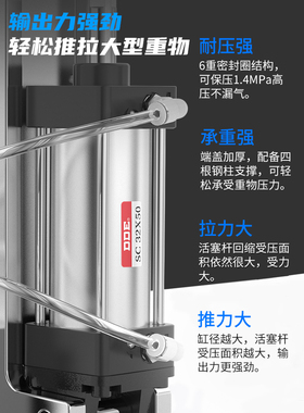 SC标准气缸小型气动SC40*25/50/75/100/125/150/200/250/300/400S