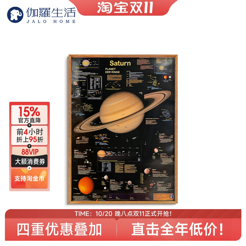 伽罗生活进口国外原版海报动物星球复古卧室背景墙创意海报装饰画图片