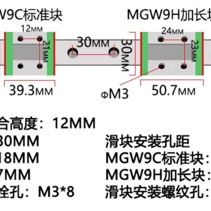国产上银直线导轨微小型滑块高精度线轨滑轨MGN/W5/7/9/12/15C/H