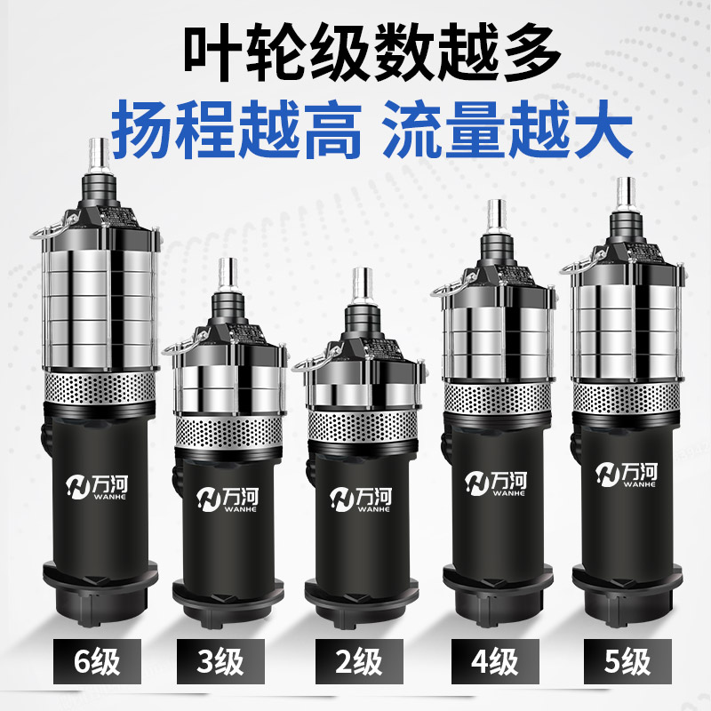 多级潜水泵抽水家用220V单相高扬程家用深井抽水380v三相农用灌溉