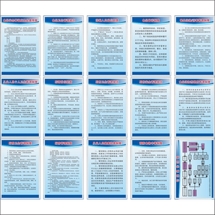 厨房食品安全管理制度牌餐饮食堂酒店饭店卫生管理规范规章制度厨房4D管理制度餐具洗涤消毒制度应急处置预案