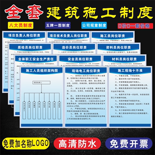 建筑工地施工制度牌八大员岗位职责施工现场五牌一图项目经理岗位职责进入施工现场必须戴安全帽警示牌KT展板