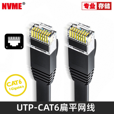 NVMEUTP扁平网线超六类cat6宽带
