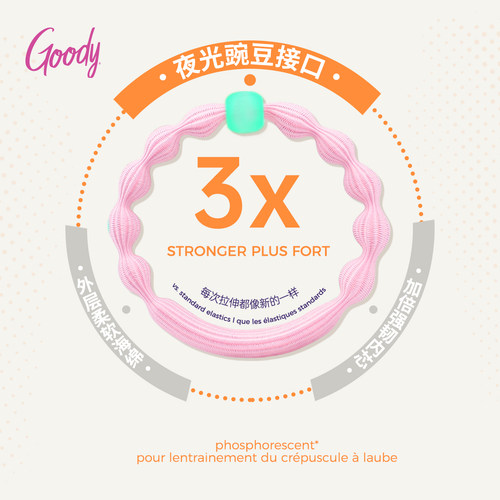 歌妮彩色夜光登山运动豌豆发圈