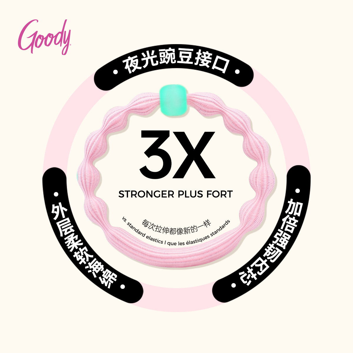 Goody歌妮豌豆发圈高弹登山运动彩色夜光发绳高马尾不伤发橡皮筋