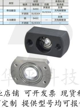 轴承座怡合达型BFC11 BFC12 BFC16-623ZZ 624ZZ 605ZZ 625ZZ