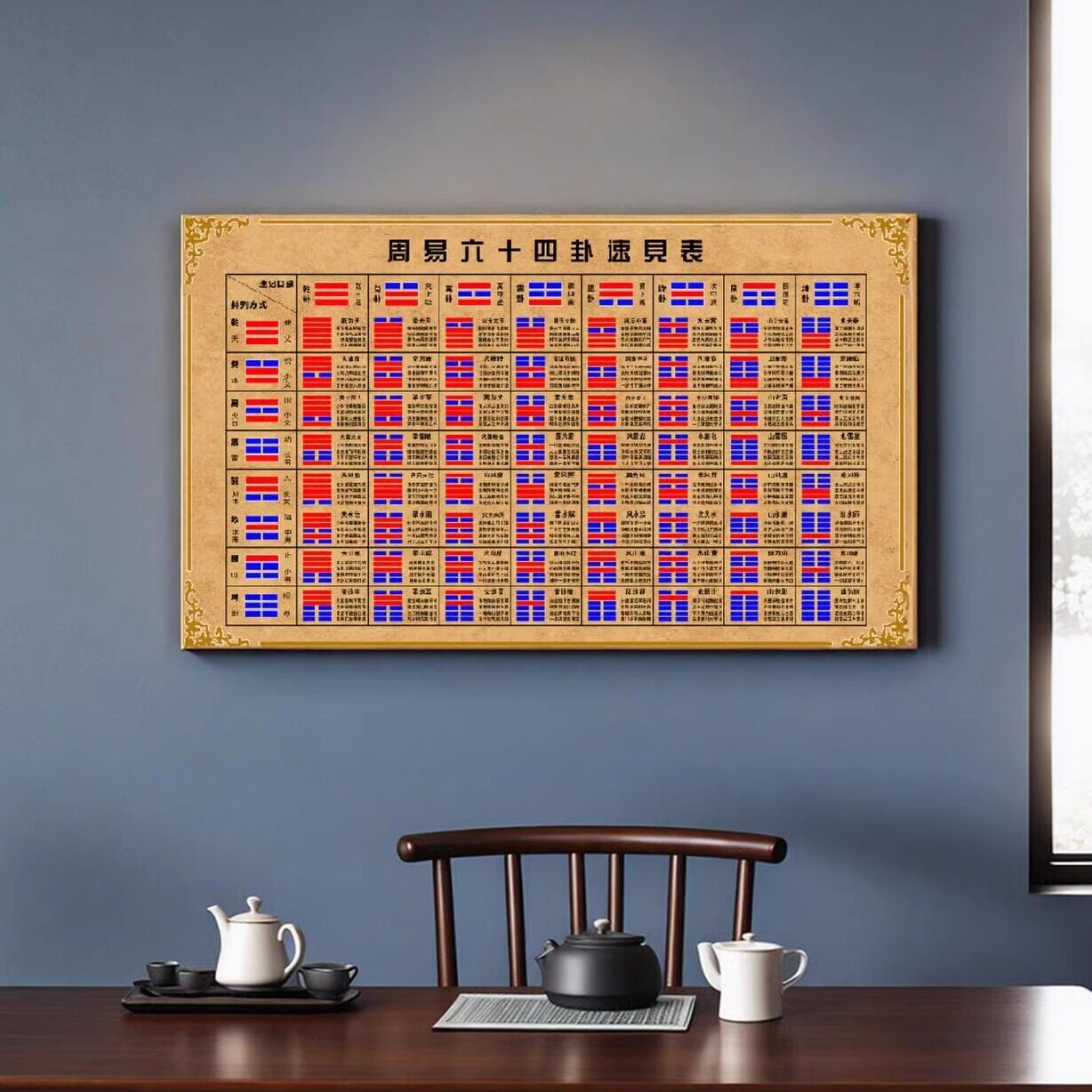 2025新款挂画装饰艺术周易六十四卦通解图学习书房客厅装饰画挂饰