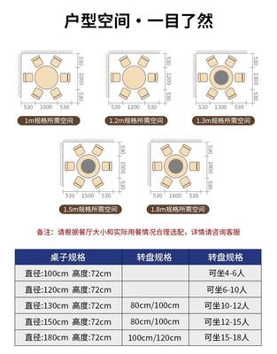 促销304不锈钢桌子可折叠饭店圆桌大排档8到16人快餐桌家用吃饭桌