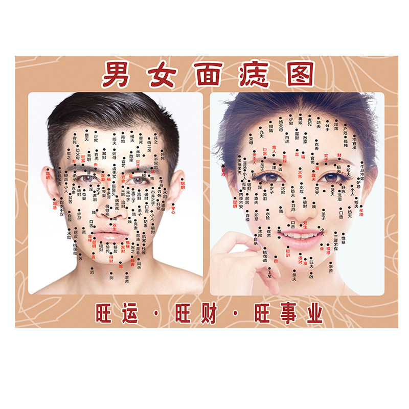 面部点痣祛痣图片高m清写真装饰画美容院男女面痣示意讲解海报贴