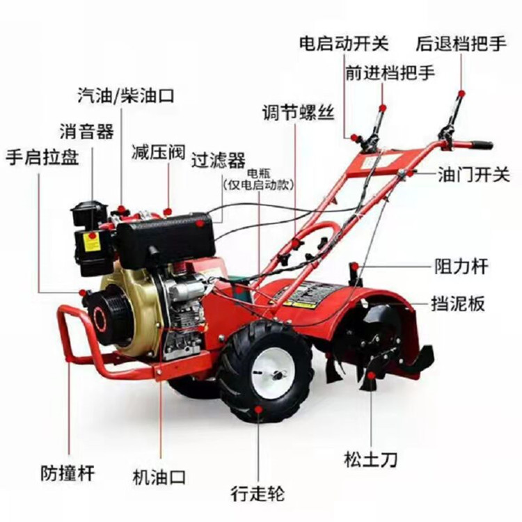 四驱自走微耕机旋耕机小型多功能耕地开沟机果园大棚耕地机松土机