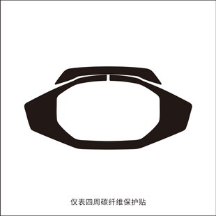 九号电动车FZMIX仪表TPU大灯防水保护贴膜9号电瓶车贴纸改装件