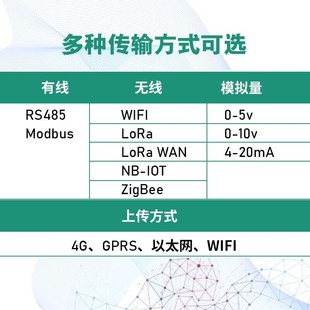 温度测量仪LoRa无线传感器接触式埋入贴片地表墙体测温485变送器