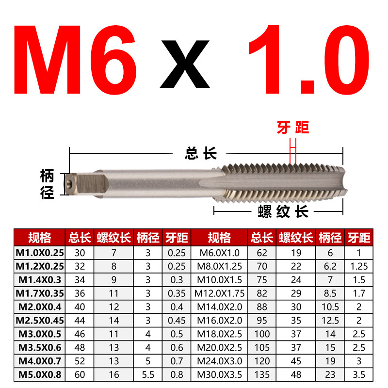 OSG手用丝锥M3-M24一付3只丝攻罗纹钻螺纹钻头螺纹锥螺纹工具,搬运/仓储/物流设备,机械式停车设备（立体停车库）,淘宝优惠券,粉丝福利购,淘宝优惠卷